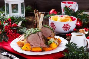 Best Cuts of Beef Roast for the Holidays